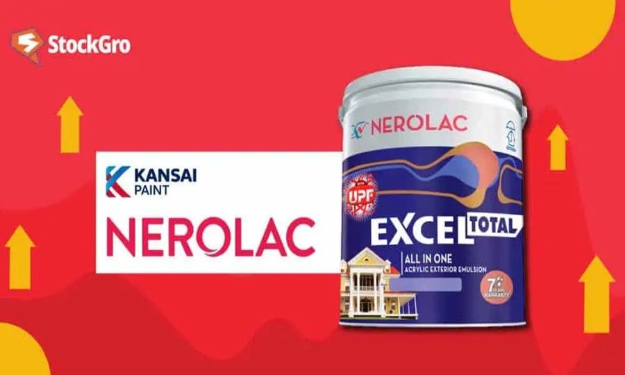 Nerolac Paints Token